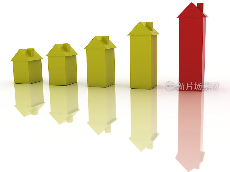 房地产价格增长图表概念