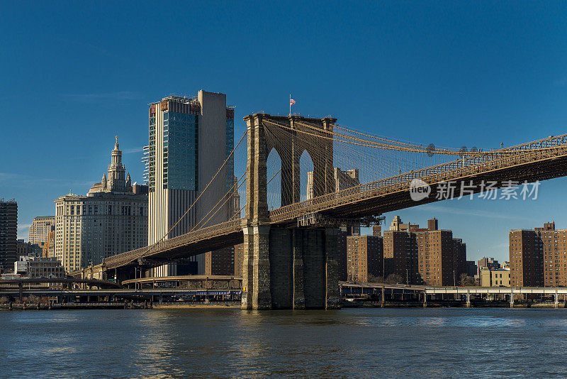 布鲁克林大桥与下曼哈顿城市景观通过布鲁克林大桥公园在布鲁克林