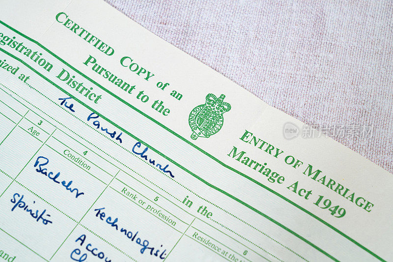 结婚证书-英国