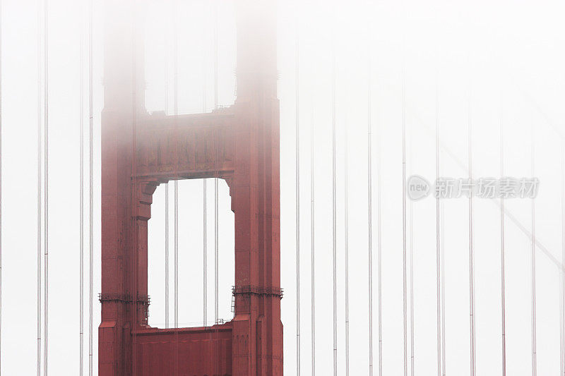 金门大桥电缆雾