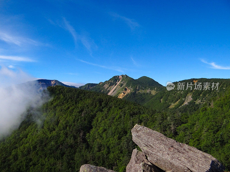 蓝天下的山脉风景