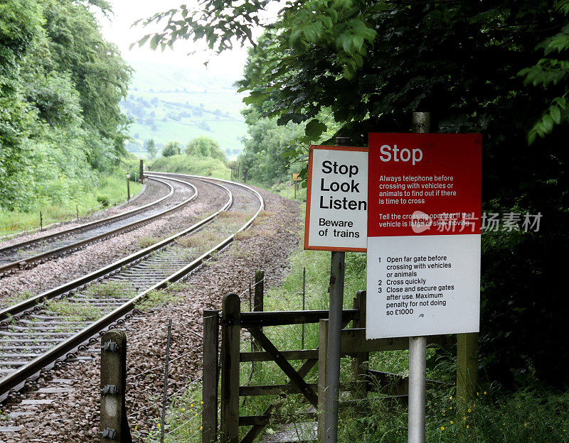 铁路警告标志