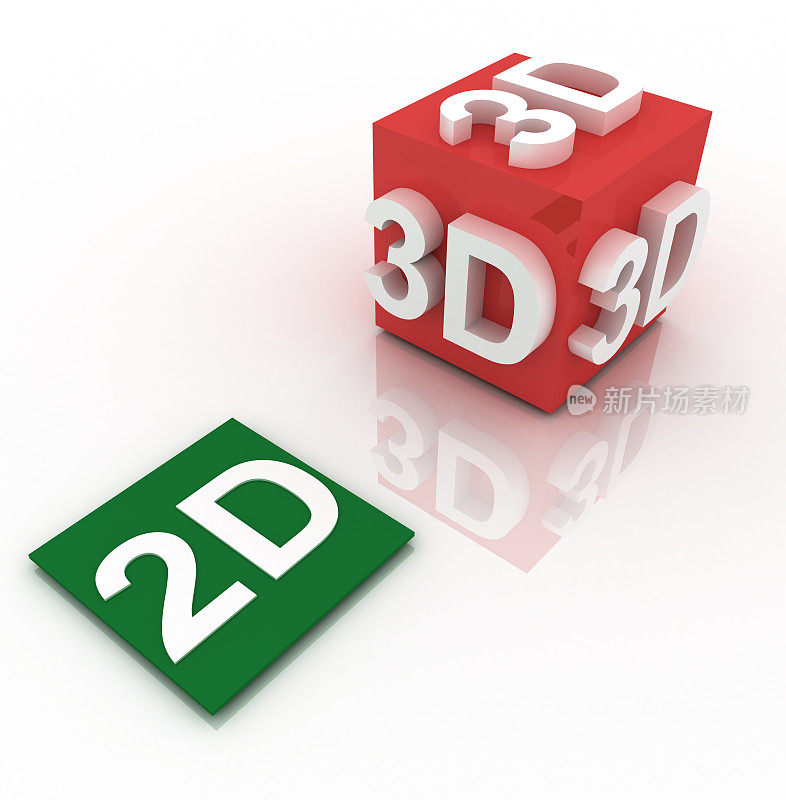 2D和3D:概念插图(白色孤立)