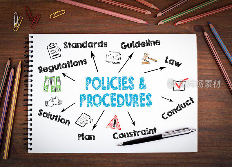 政策和程序，业务概念。笔记本，钢笔和彩色铅笔放在一张木桌上