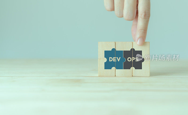DevOps模型。提高组织快速交付应用程序和服务能力的解决方案。结合软件开发(DEV)和IT操作。与敏捷软件共存。