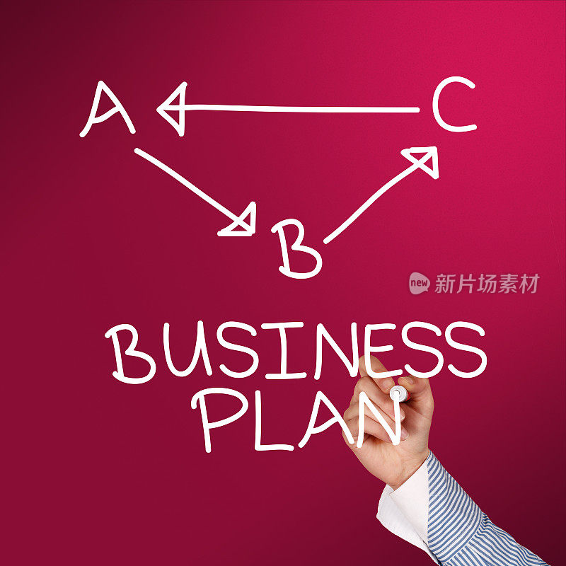 商业计划和策略的改变