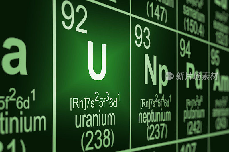 铀元素周期表
