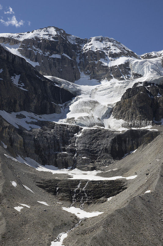 加拿大不列颠哥伦比亚省库特内国家公园的斯坦利冰川正在融化