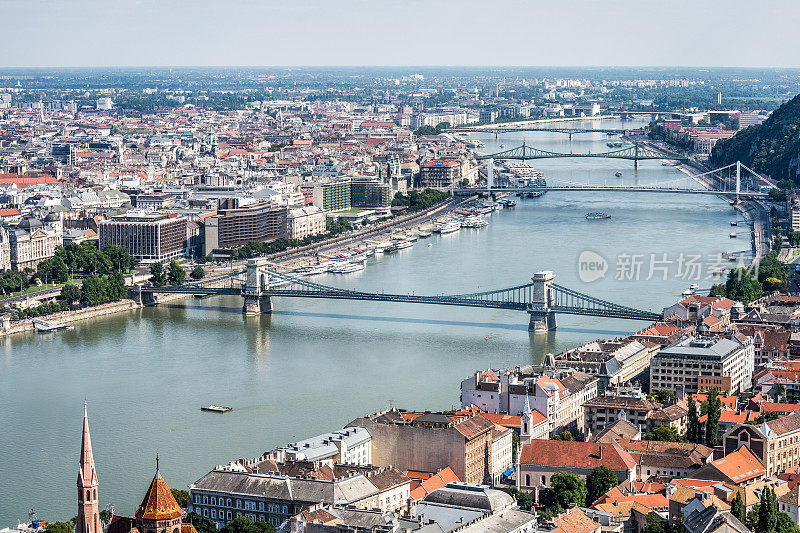 布达佩斯，匈牙利-鸟瞰图