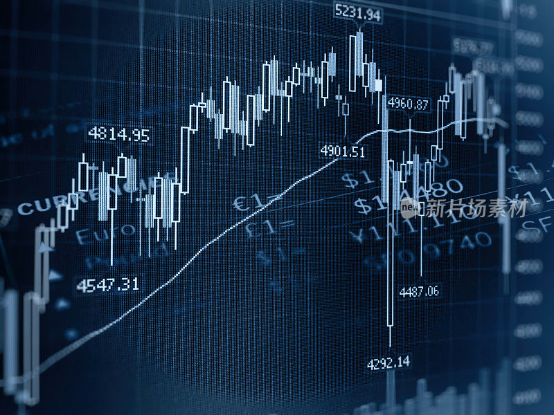 金融投资股票市场图表货币兑换全球业务