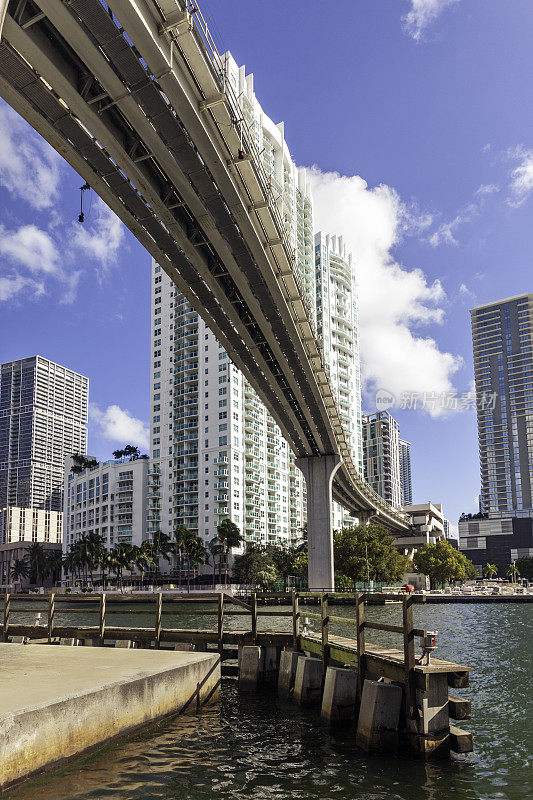 标志性建筑是佛罗里达州迈阿密市中心的标志，也是熙熙攘攘的人流和繁忙的迈阿密河