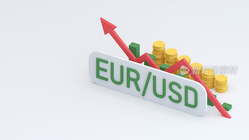 美元兑欧元汇率走势概念图和图表