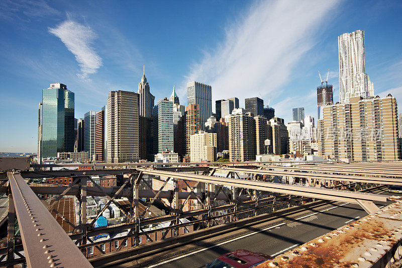 布鲁克林大桥的曼哈顿景观