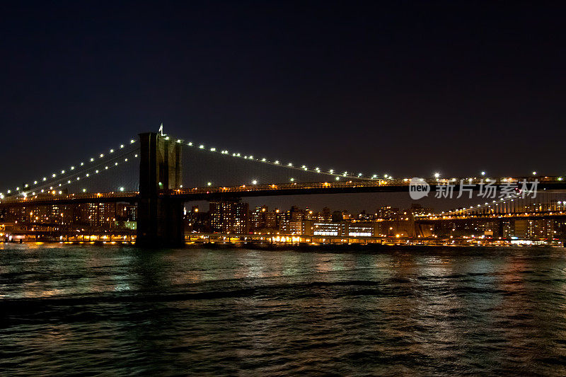布鲁克林大桥之夜，纽约市。