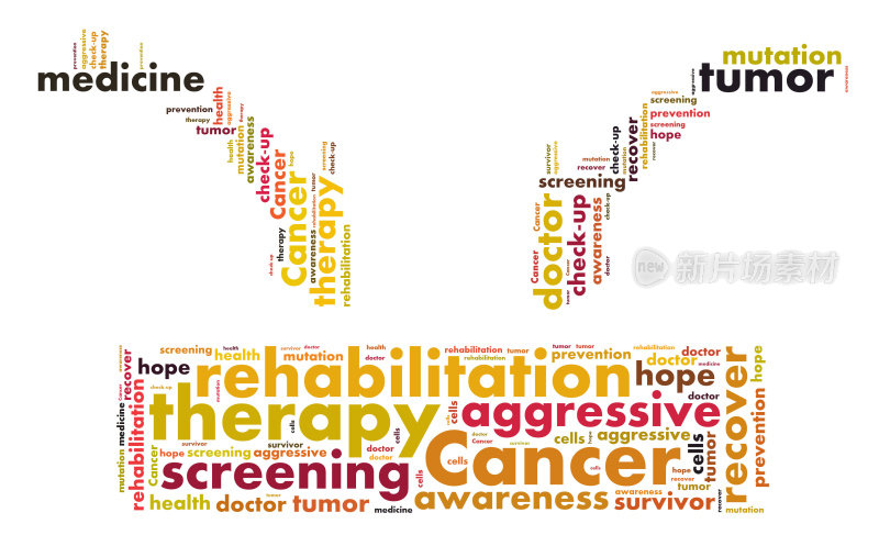 癌症治疗词云