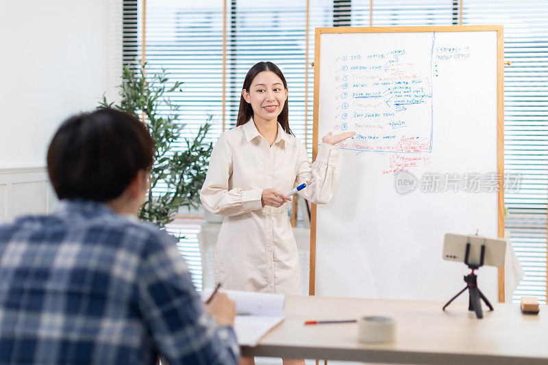 商务人士在家庭办公室向合作伙伴介绍新项目。年轻的女商人在会议室里做报告。