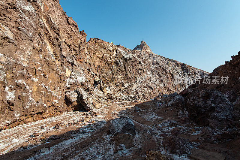 霍尔木兹海峡岛,伊朗