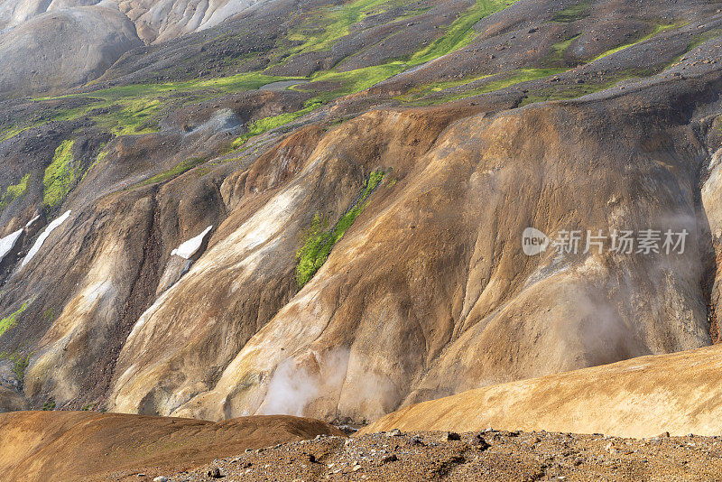 冰岛Kerlingarfjoll山脉的Hveradalir地热区。