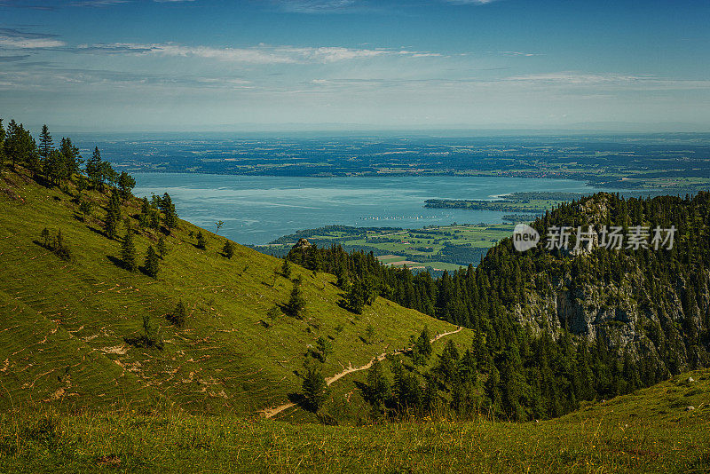 从基姆高阿尔卑斯山脉的坎彭万德山到基姆湖