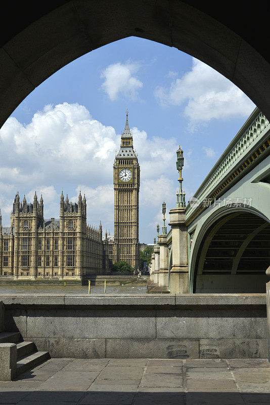 国会大厦和大本钟。伦敦。英格兰