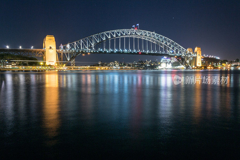 标志性的悉尼海港大桥