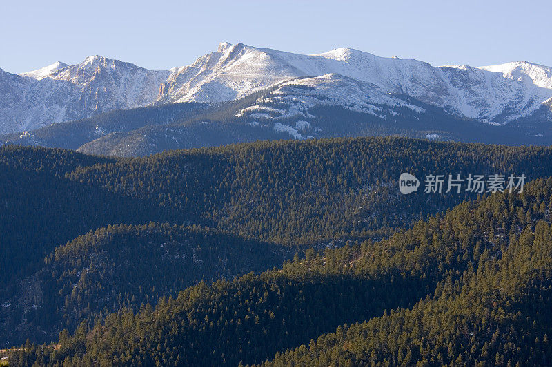 派克峰