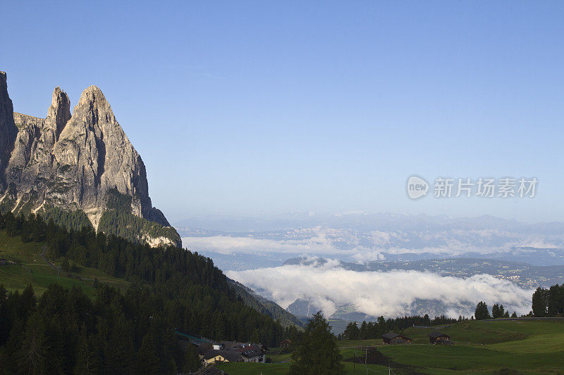 斯齐尔阿尔姆(意大利)-斯齐尔集团和山谷的全景