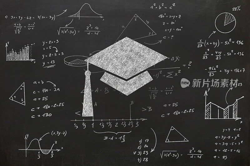 数学数学公式考试科学思想创新黑板