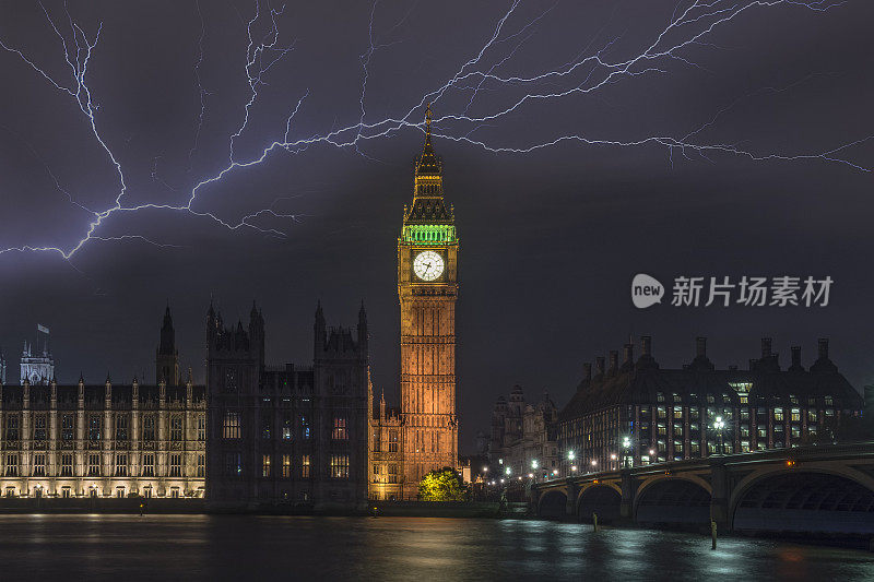 黑夜里有暴风雨和闪电。伦敦和英国上空天气恶劣。可能是由英国的性质或脱欧造成的。