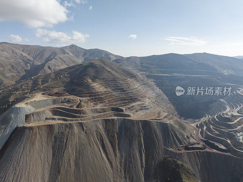 露天铁矿鸟瞰图