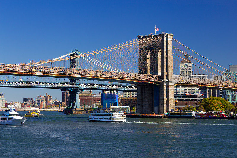 早上的布鲁克林大桥和曼哈顿大桥，纽约市。
