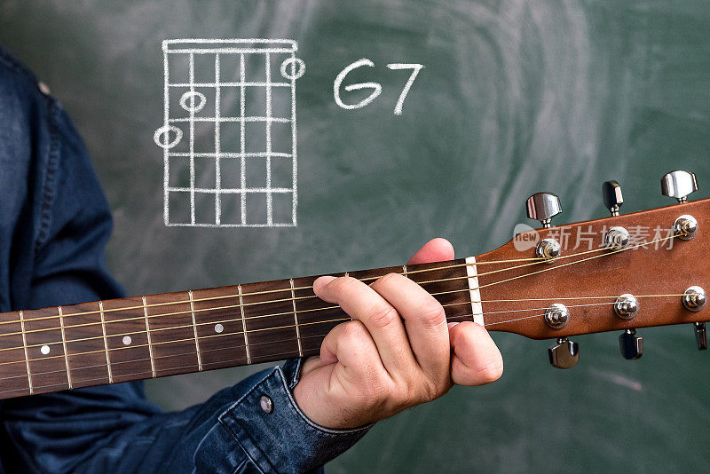 在黑板上弹奏吉他和弦的人，和弦G7