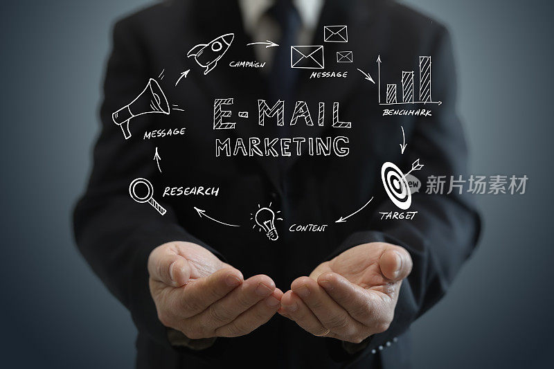 商人互联网电子邮件营销在线信息沟通