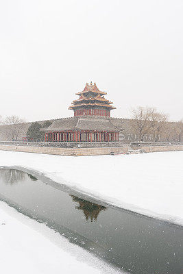 北京紫禁城角楼在雪中