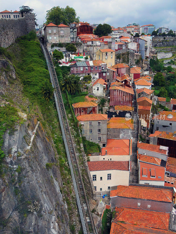 陡峭的Guindais缆车铁路和历史如画的房子附近的杜罗河岸，路易斯一世桥，葡萄牙波尔图
