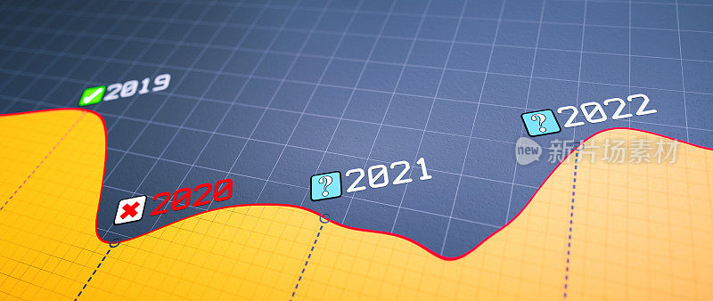 简单干净的性能线图抽象的信息设计2020年，2021年和2022年，极端接近