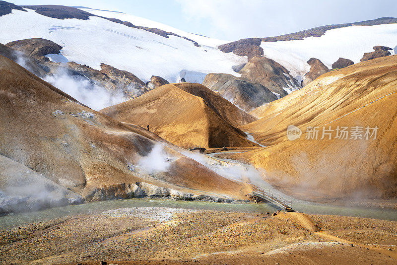 冰岛Kerlingarfjoll山脉的Hveradalir地热区。