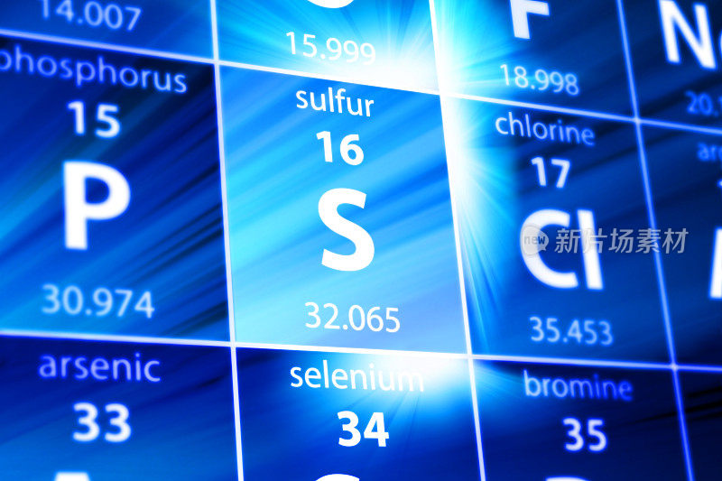 硫S元素周期表