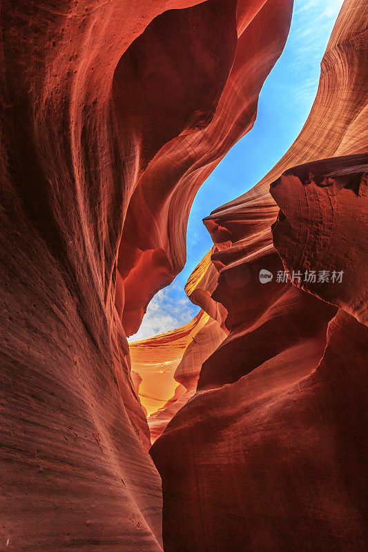 羚羊峡谷，美国亚利桑那州