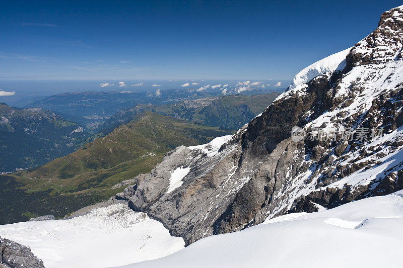 Mönch冰川，瑞士阿尔卑斯山