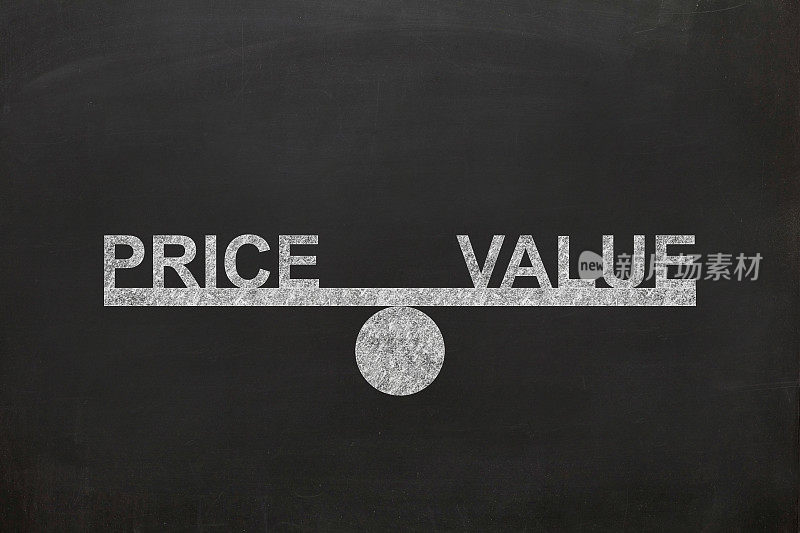 价格价值平等规模比较