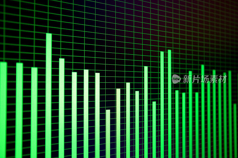 噪音gistogram