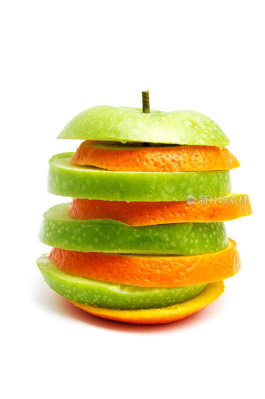 苹果和橘子的比较