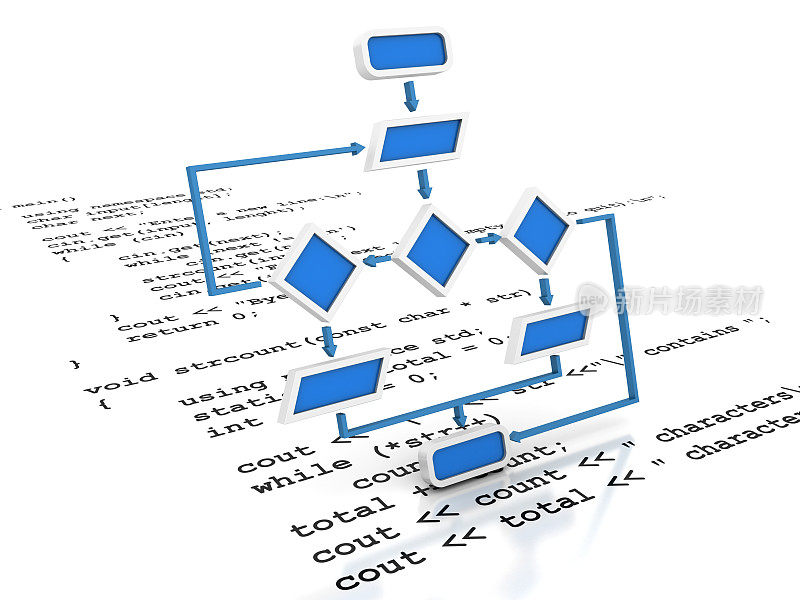 编程语言之上的蓝色流程图