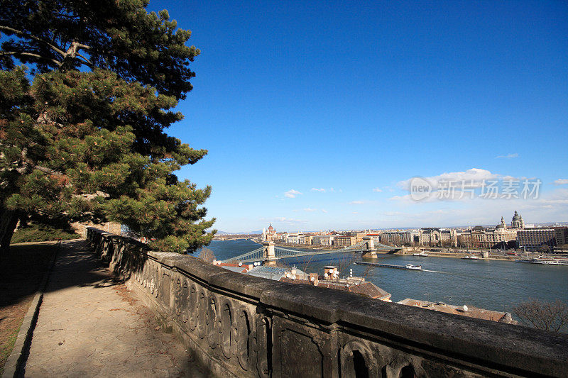 布达佩斯全景