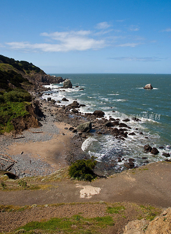 海洋海岸