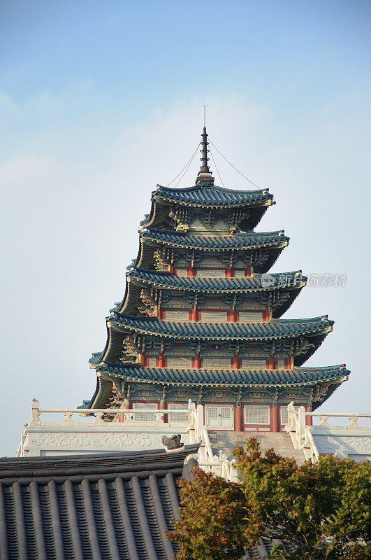 Gyeongbok宫