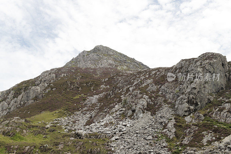 英格兰风景(英国中部考文垂附近)