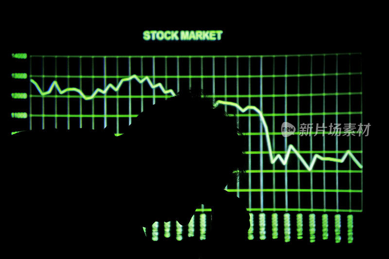 股票市场下跌