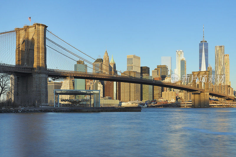 纽约天际-布鲁克林大桥